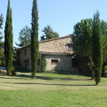 Podere Pian Di Cava * كاستيلنوفو دي فال دي سيسينا
